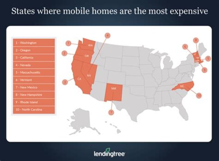Which states have the most mobile homes?