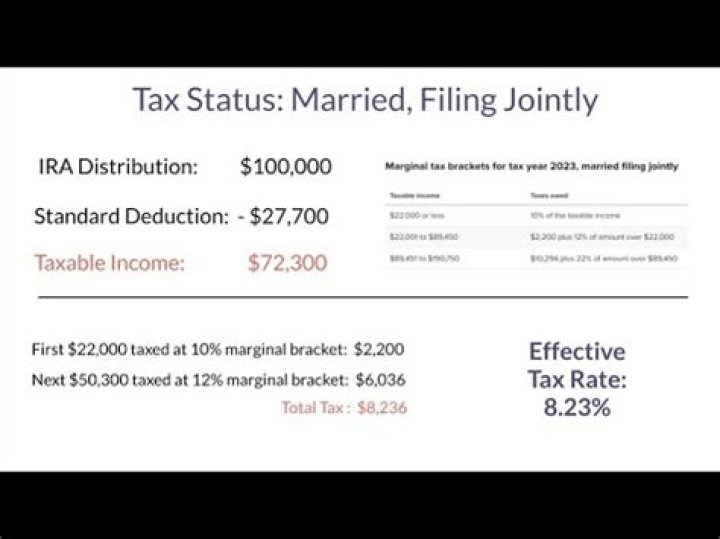 Which tax would an IRA participant be subjected to on distributions received prior to age 59 1 2?