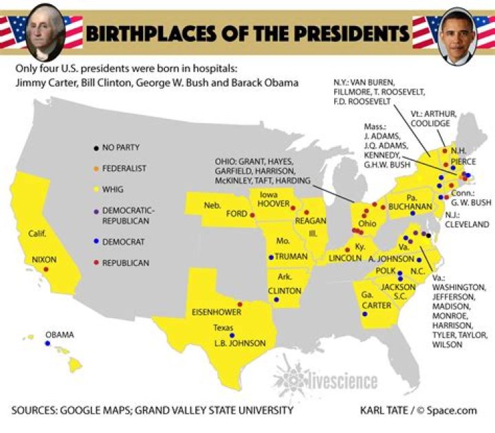 Which US presidents were not born in America?