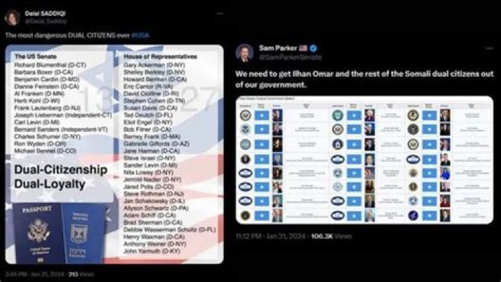 Who are dual citizens of the United States?