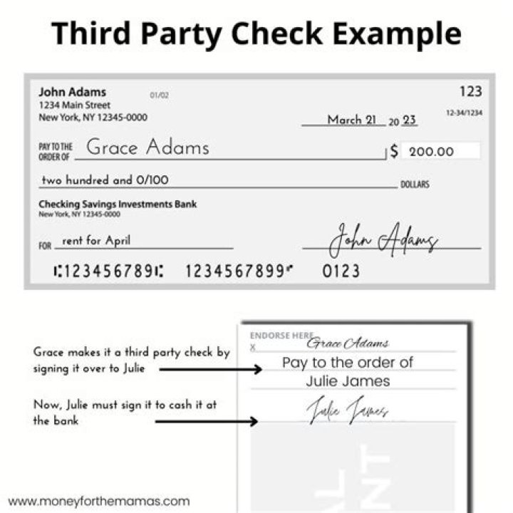 Who are the three parties to every check?