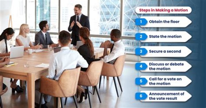 Who can make a motion at a meeting?