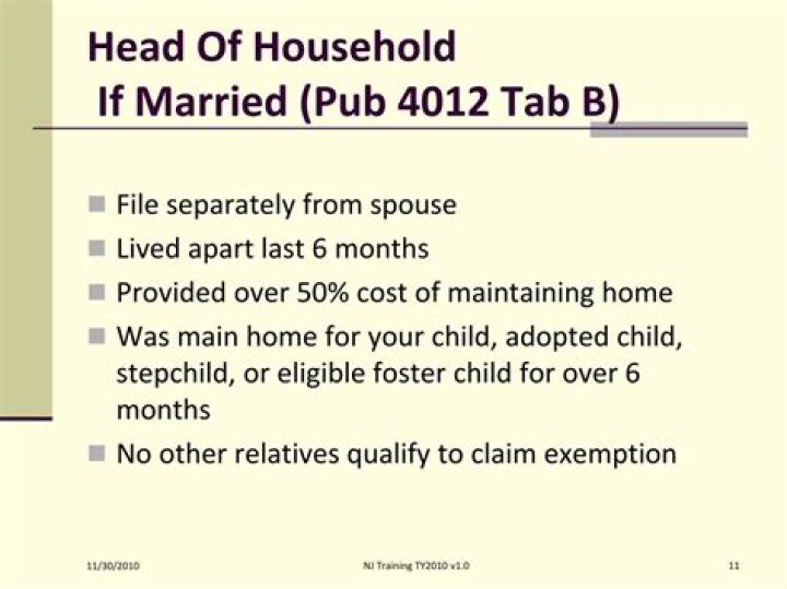 Who files Head of Household when married?
