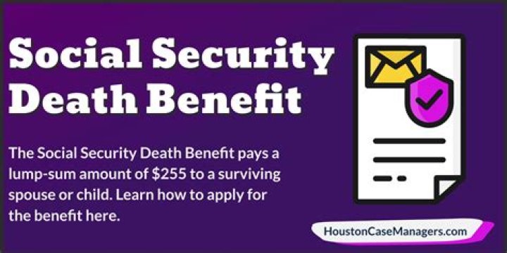 Who get Social Security after death?
