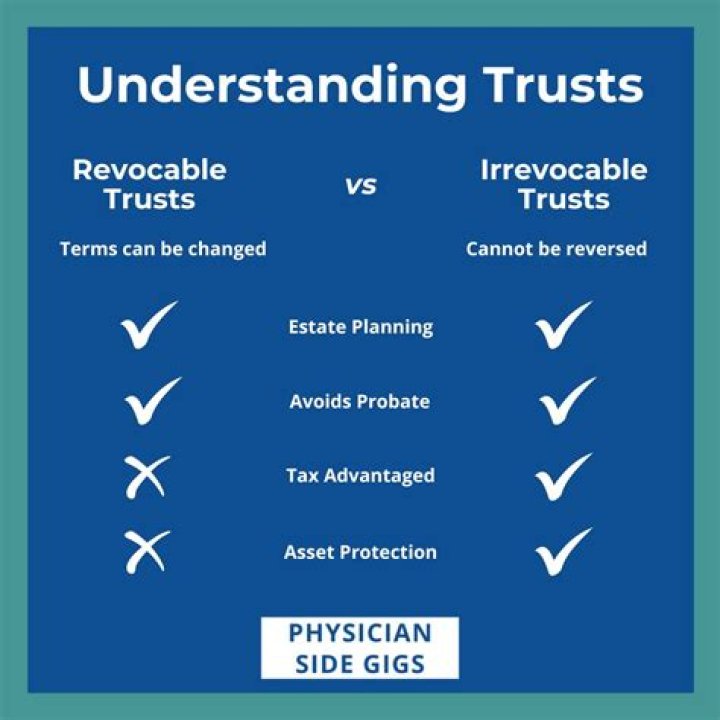 Who handles an irrevocable trust?