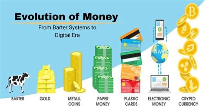 Who invented money machine?