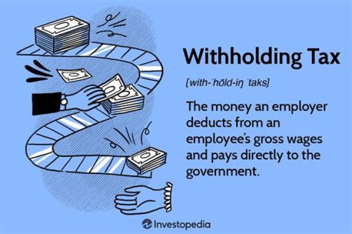 Who is exempted in withholding tax?