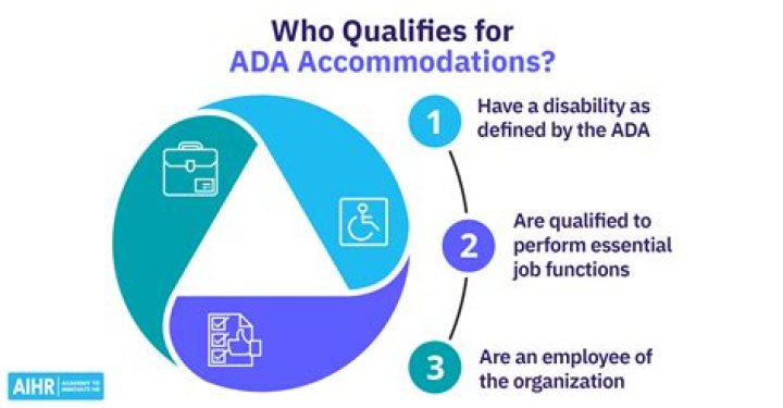 Who qualifies for Qbid?