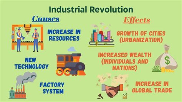 Who was the richest man during the Industrial Revolution?