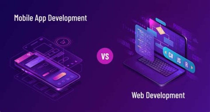 Why App Development is Best Business For Beginners In Dubai?