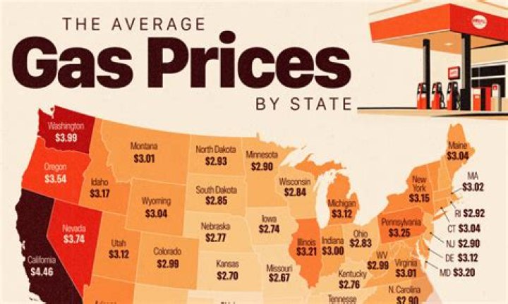 Why are gas prices high in California?