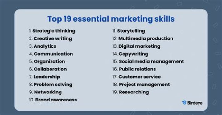 Why are marketing skills important?
