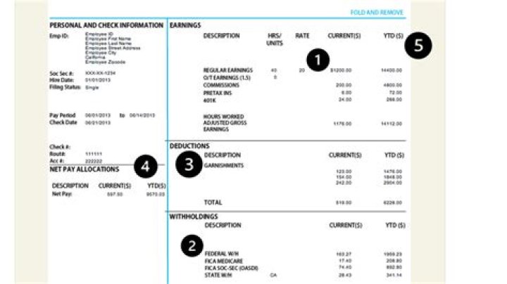Why are my paychecks different amounts?
