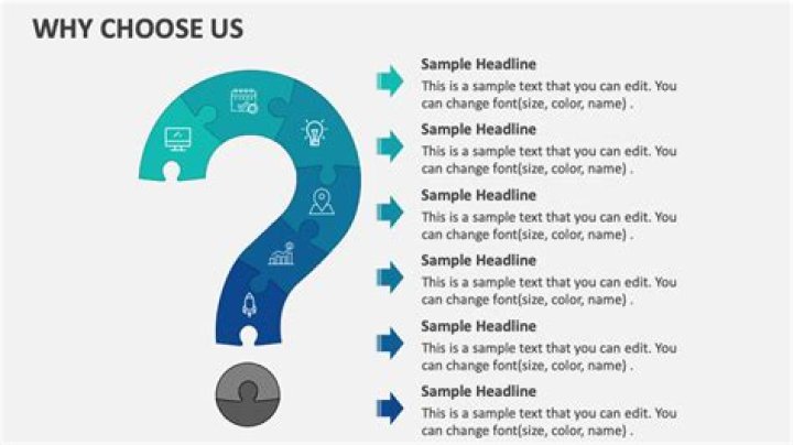 Why client should choose TCS?