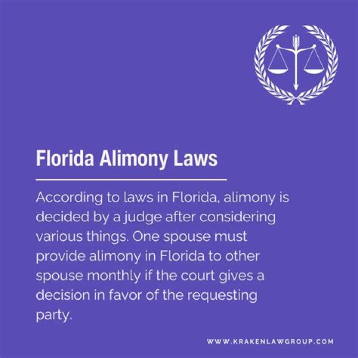 Why did alimony laws change?