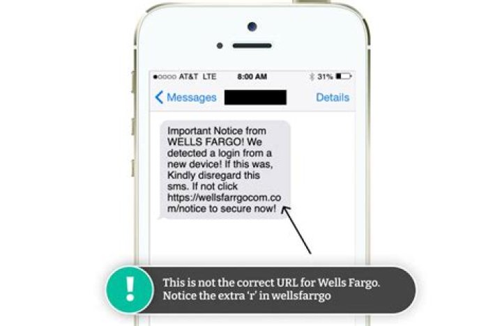 Why did I get a text message from an email with a link?