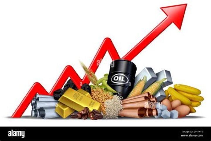 Why do commodity prices fluctuate?