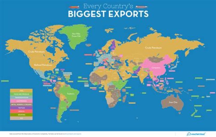 Why do countries export goods?
