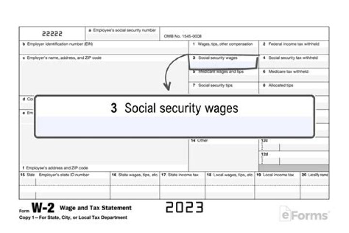 Why do I have to report my wages to Social Security?