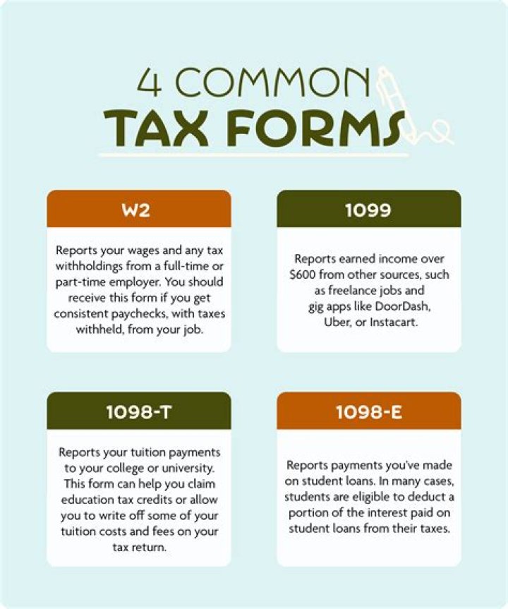 Why do people ask so many questions about taxes?