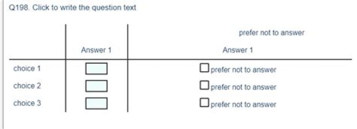 Why do people prefer not to answer income questions?