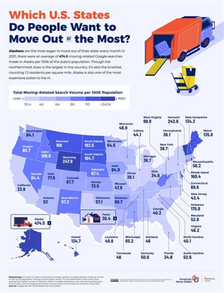 Why do people want to move to South Carolina?