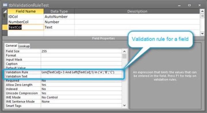Why do we use validation rule?