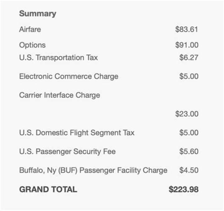 Why does Amex charge?