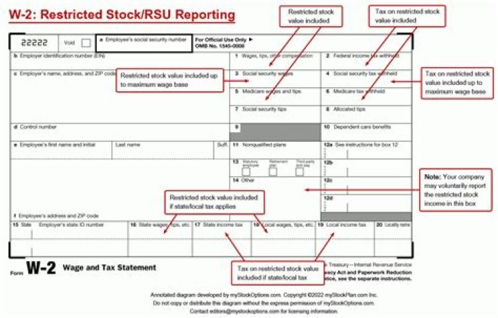 Why does Box 15 say total state?
