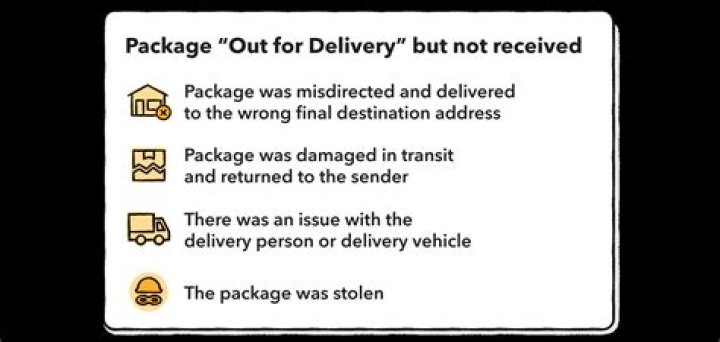 Why has my package not been delivered yet?