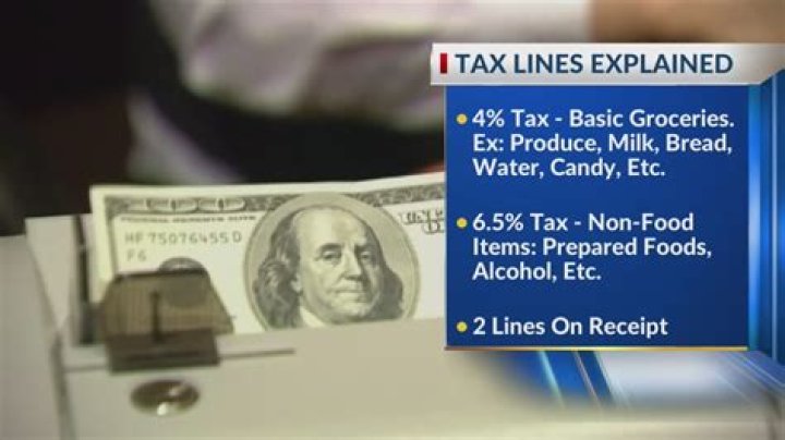 Why have I been taxed twice?