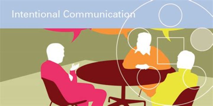Why is communication intentional?