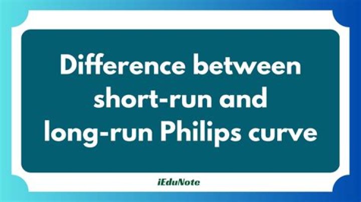Why is it important to differentiate between the short and long run?