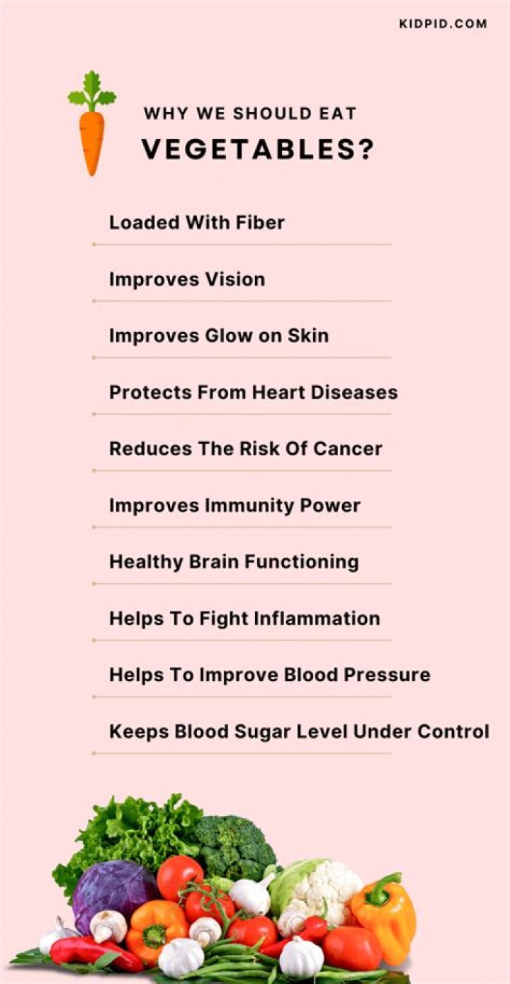 Why is it important to eat your greens?