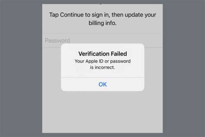 Why is Itunes telling me my password is incorrect?