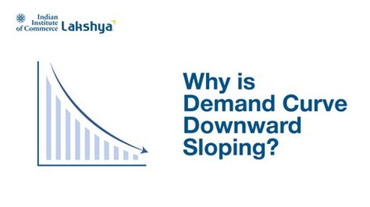 Why is the demand curve for labor a derived demand?