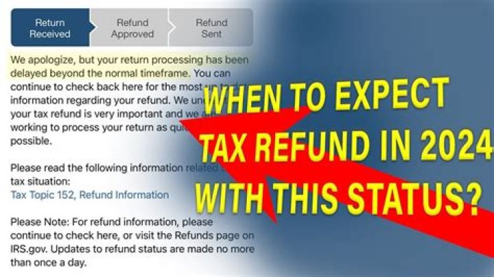 Why is the IRS not processing mailed returns?