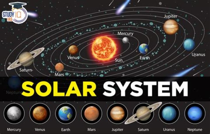 Why is the solar system unique or rare?