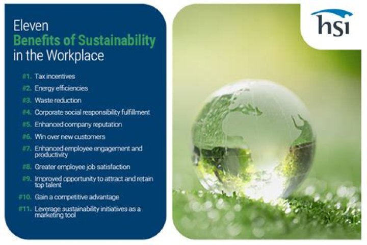 Why is workplace sustainability important?