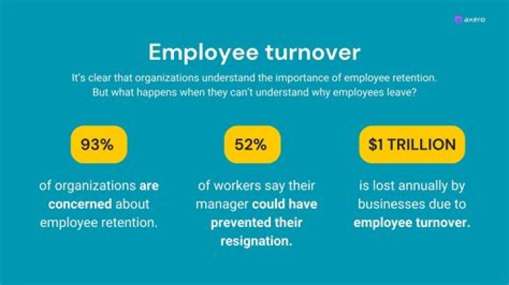 Why turnover is a good thing for your company?