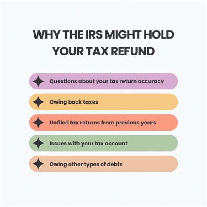 Why would the IRS flag my refund?