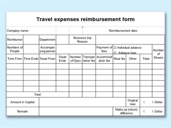Will company reimburse travel costs?